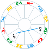Mercury Retrograde trine Jupiter