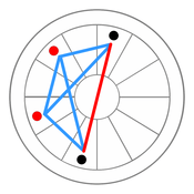 Cradle