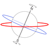 diagram of ecliptic