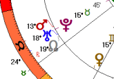 Transits to Canada's Pluto