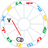 Gemini New Moon Square Neptune