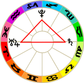 Cardinal Cross
