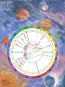 View larger chart page