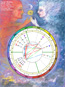 View larger chart page